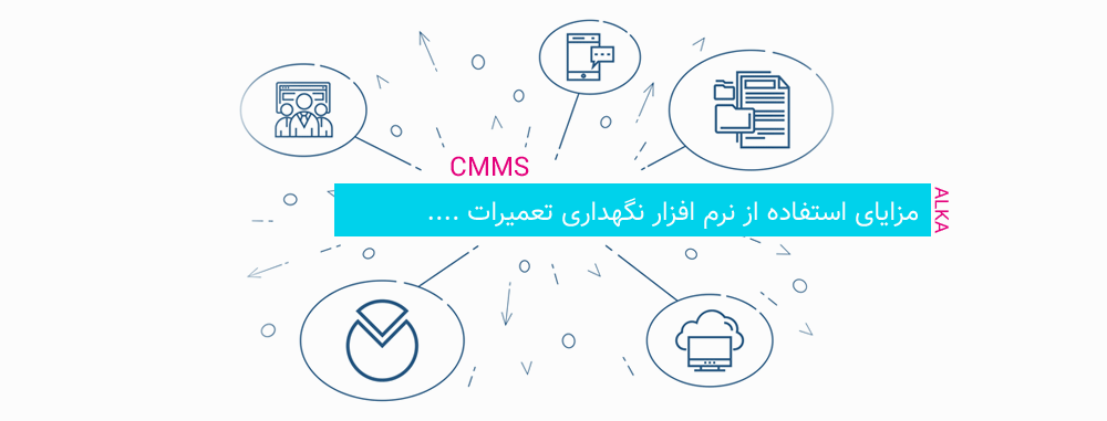 cmms-benefit